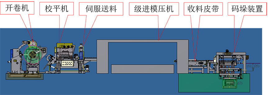 尊龙凯时·(中国区)人生就是搏!